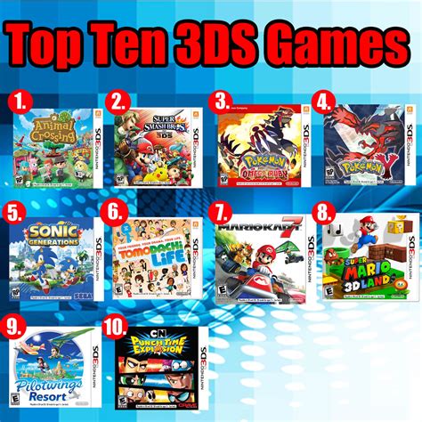 best nintendo 3ds games